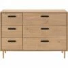SALVA - Commode 6 Tiroirs Effet Chêne - Bois Clair 2 SALVA - Commode 6 Tiroirs Effet Chêne - Bois Clair -chambre à coucher Soldes COMMODE SALVA 26906881 F 1