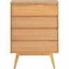 BRUNA - Commode 4 Tiroirs En Plaqué Chêne - Bois Clair 2 BRUNA - Commode 4 Tiroirs En Plaqué Chêne - Bois Clair -chambre à coucher Soldes Commode 4 tiroirs BRUNA 27469569 F 1