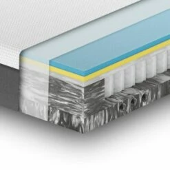 HYBRIDE - Matelas Emma à Ressorts Accueil équilibré - 140x190cm -chambre à coucher Soldes Matelas HYBRIDE 27374344 D 3